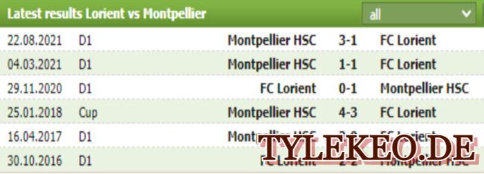 Lorient vs Montpellier