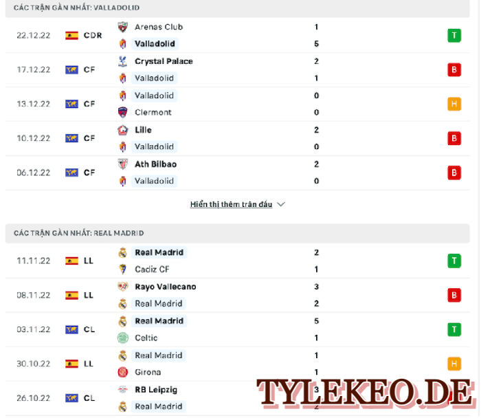 Valladolid vs Real Madrid