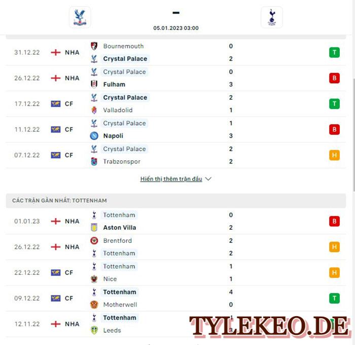 Crystal Palace vs Tottenham