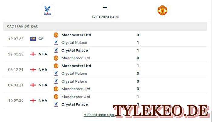 Crystal Palace vs Man Utd