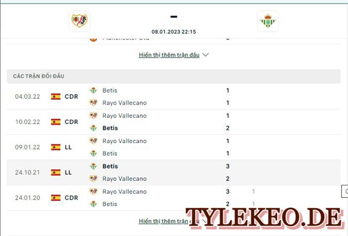 Rayo Vallecano vs Real Betis