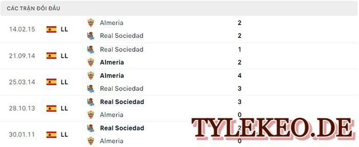 Almeria vs Real Sociedad