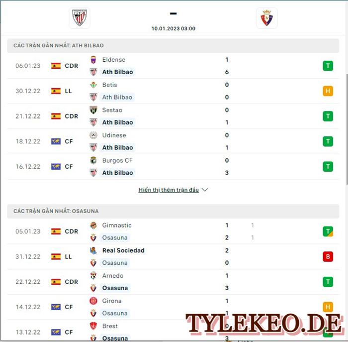 Ath.Bilbao vs Osasuna