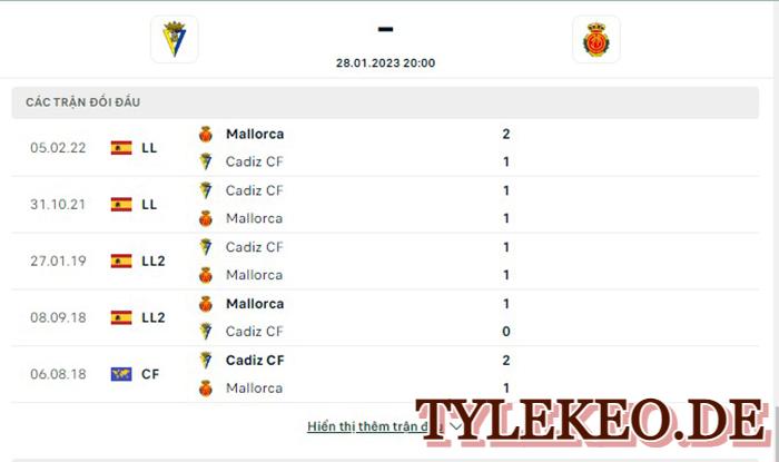 Cadiz vs Mallorca