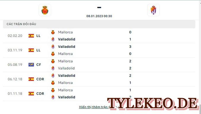 Mallorca vs Valladolid