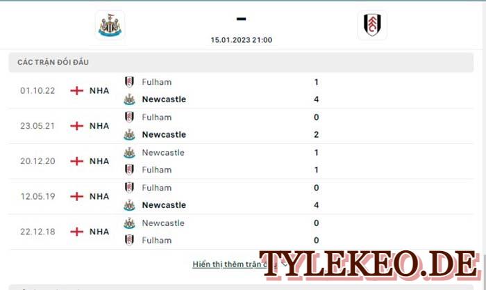 Newcastle vs Fulham