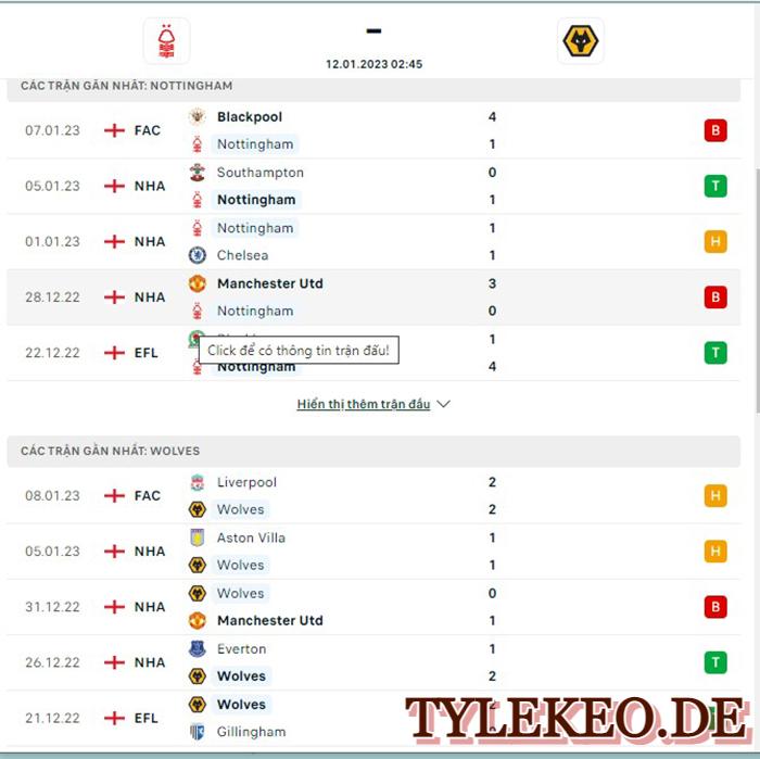 Nottingham vs Wolves