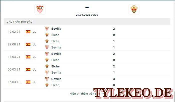 Sevilla vs Elche