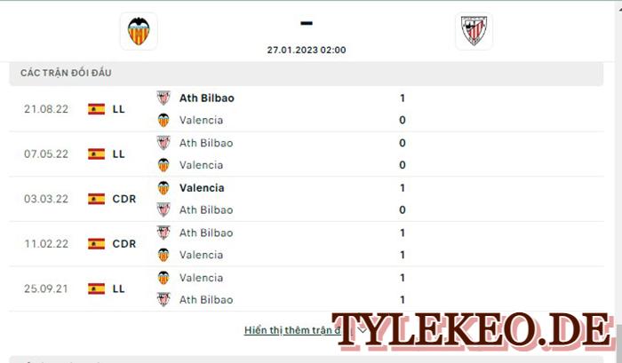 Valencia Vs Ath.Bilbao