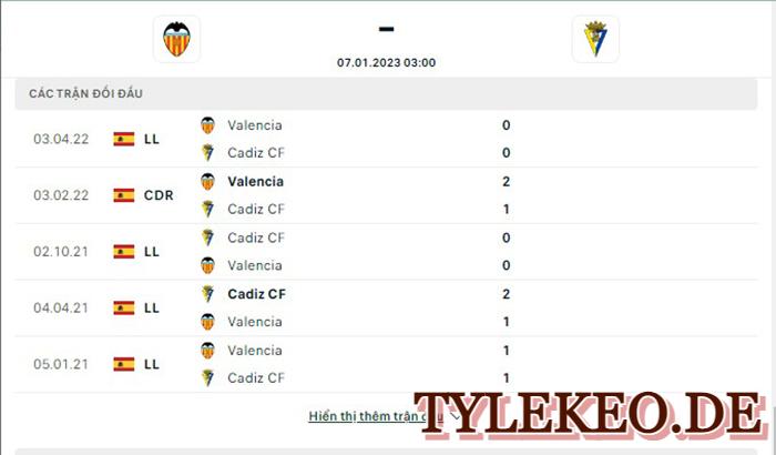 Valencia vs Cadiz