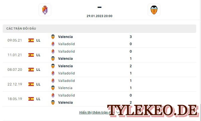 Valladolid vs Valencia