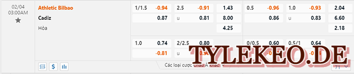 Ath.Bilbao vs Cadiz