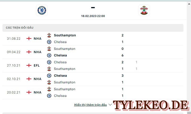 Chelsea vs Southampton