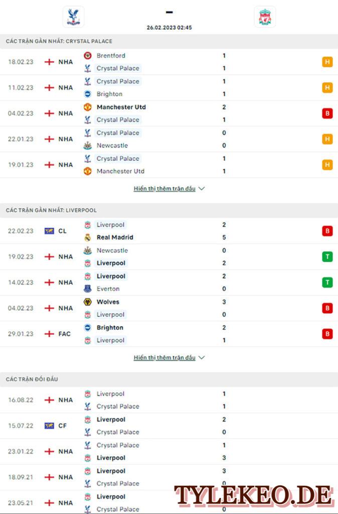 Crystal Palace vs Liverpool