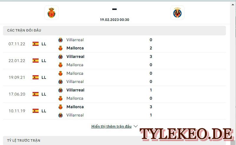 Mallorca vs Villarreal