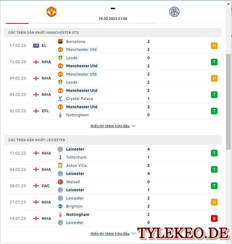 Man Utd vs Leicester