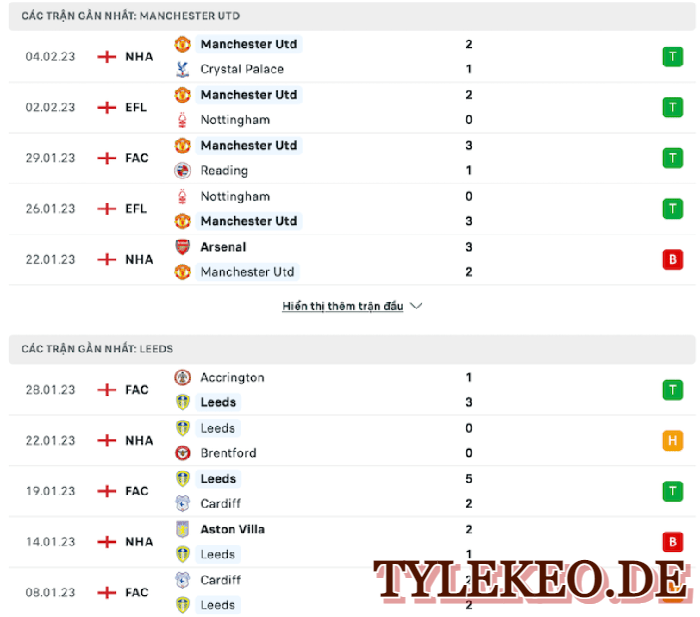 Man Utd vs Leeds