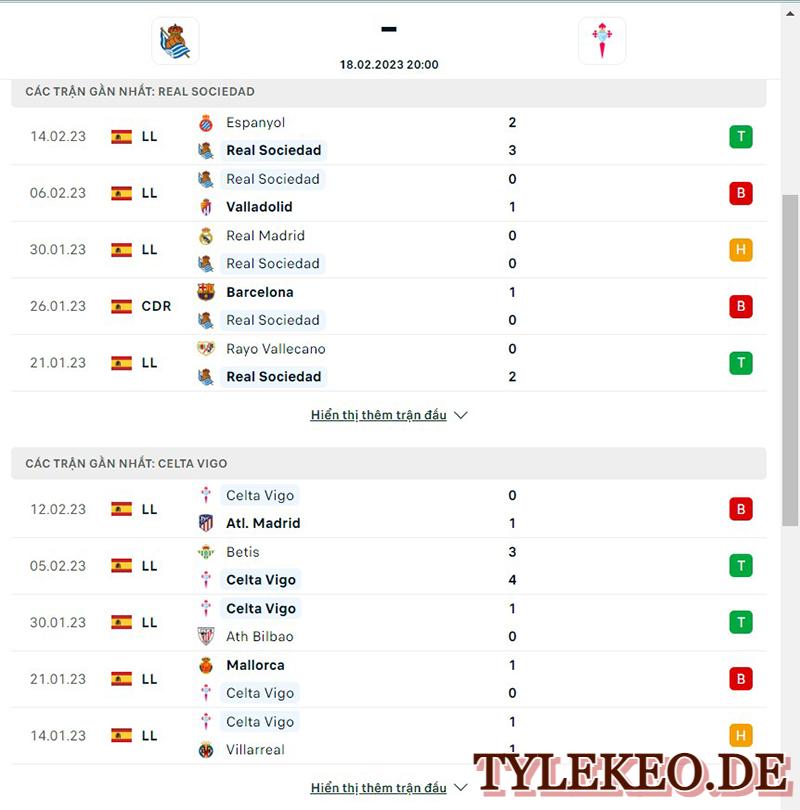 Sociedad vs Celta