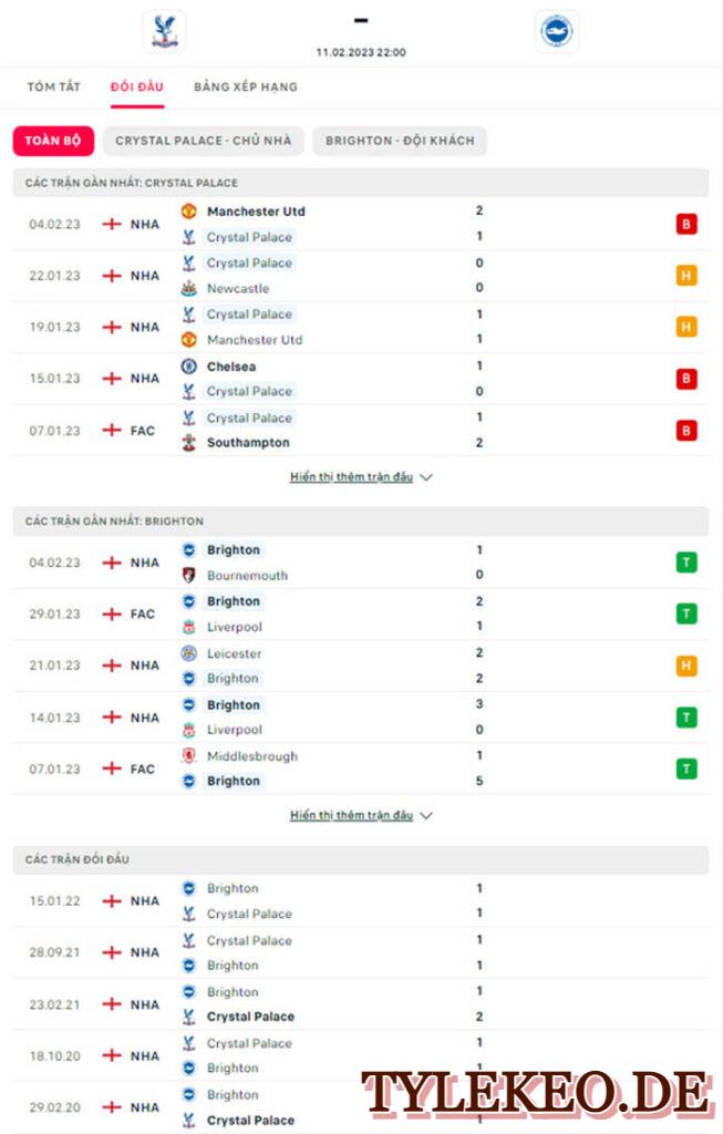 Crystal Palace vs Brighton