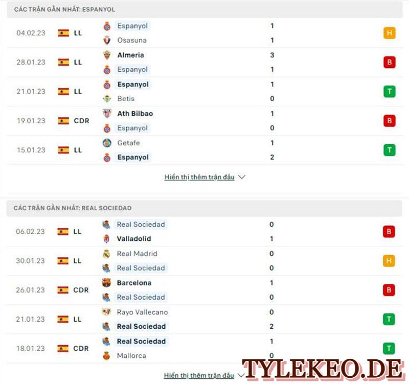 Espanyol vs Real Sociedad