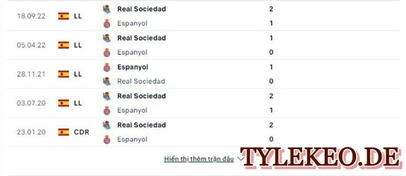 Espanyol vs Real Sociedad