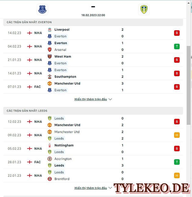 Everton vs Leeds