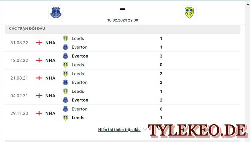 Everton vs Leeds