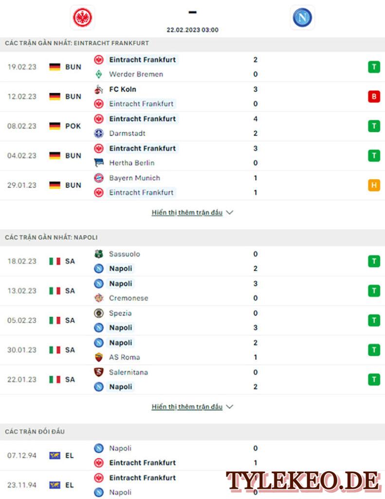 Frankfurt vs Napoli