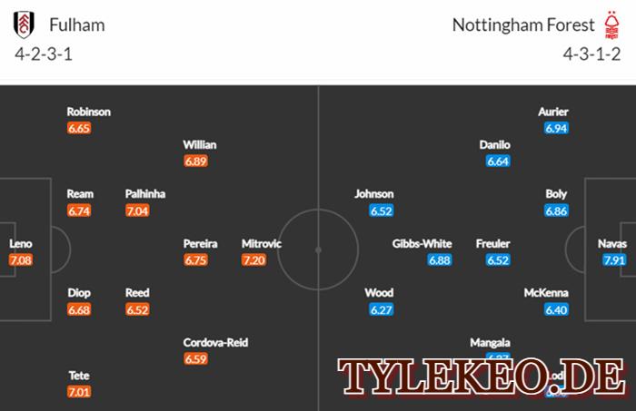 Fulham vs Nottingham