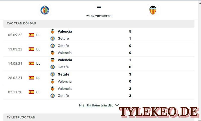 Getafe vs Valencia