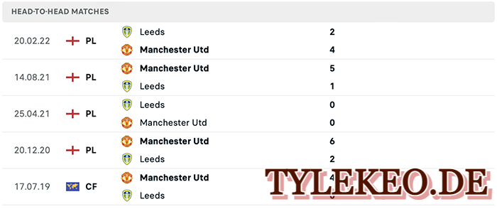 Leeds vs Man utd