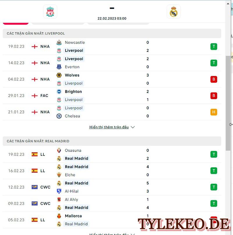 Liverpool vs Real Madrid