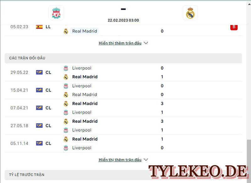 Liverpool vs Real Madrid