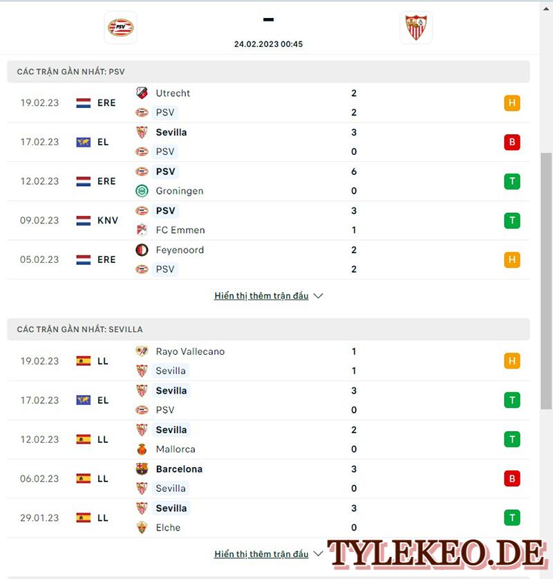 PSV vs Sevilla