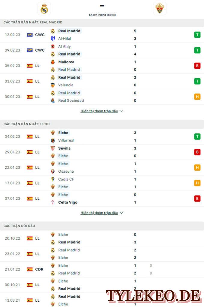 Real Madrid vs Elche