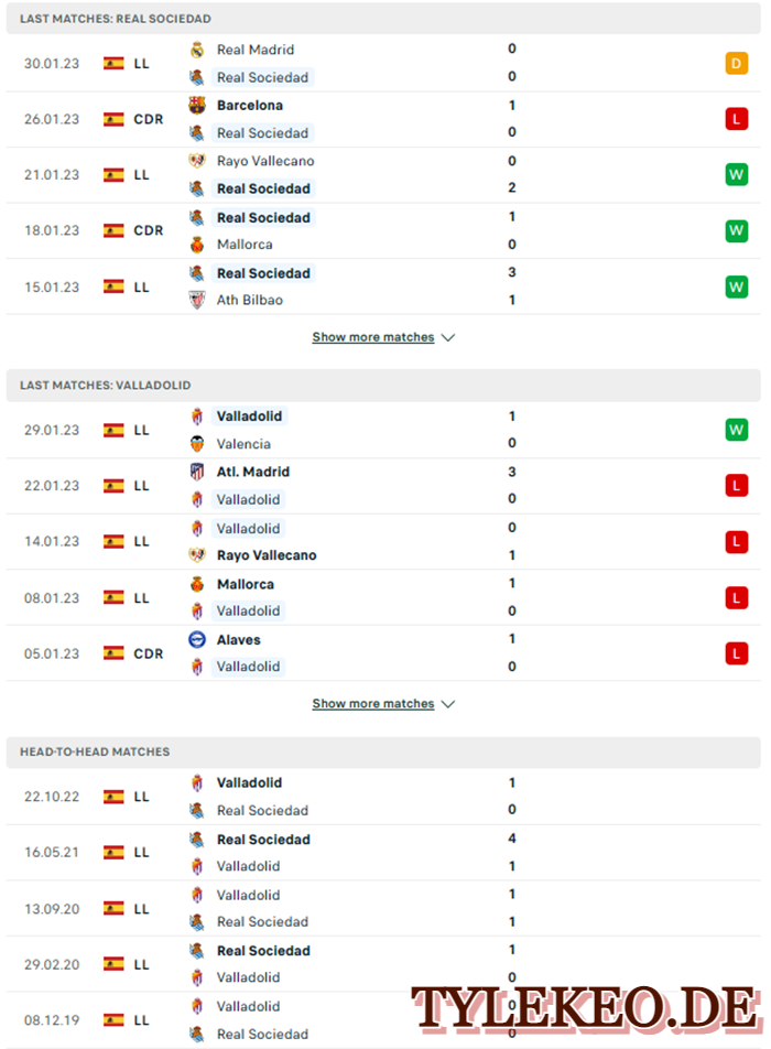 Real Sociedad vs Valladolid