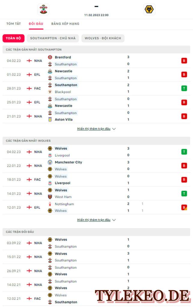 Southampton vs Wolves