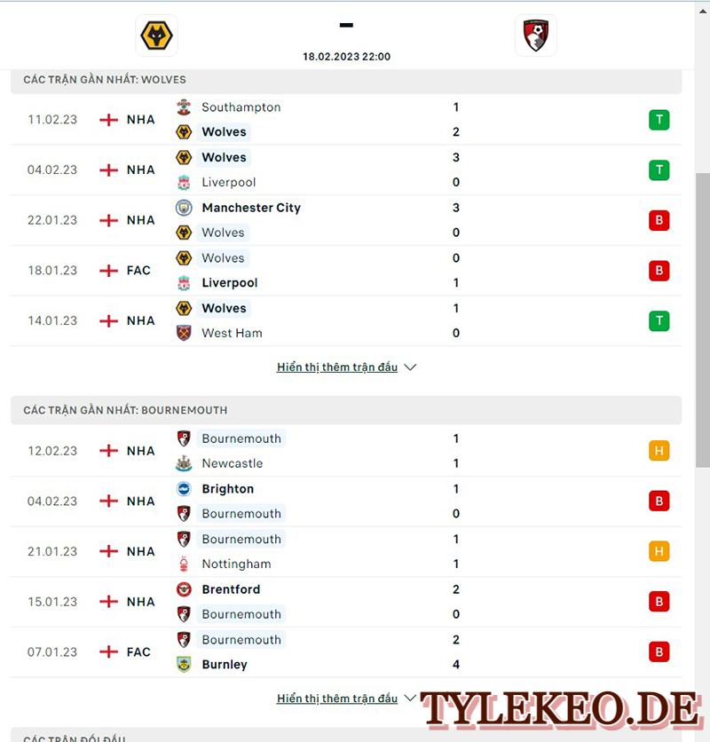 Wolves vs Bournemouth