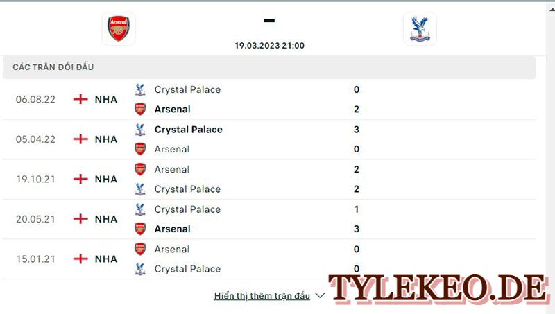 Arsenal vs Crystal Palace