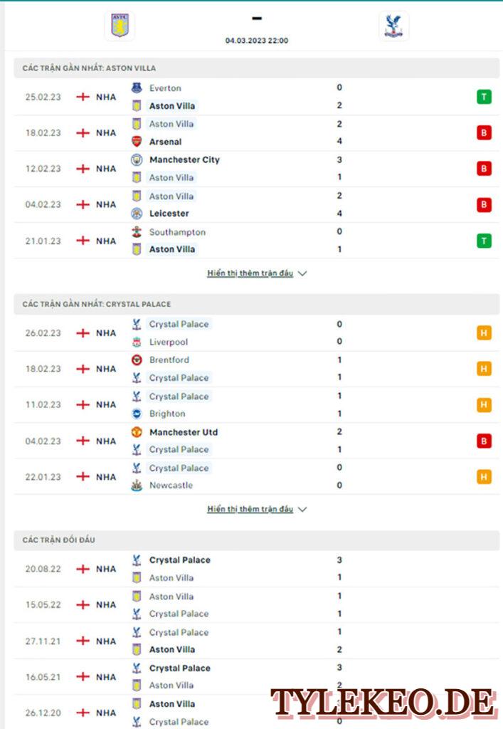 Aston Villa vs Crystal Palace