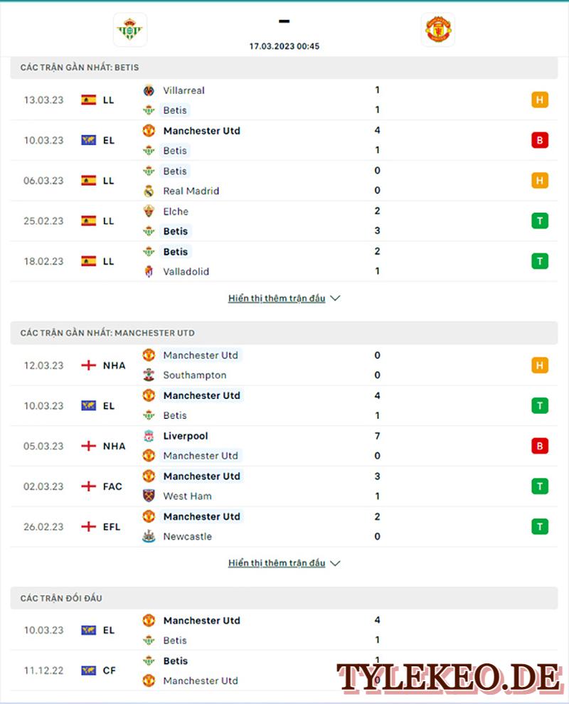 Betis vs Man Utd