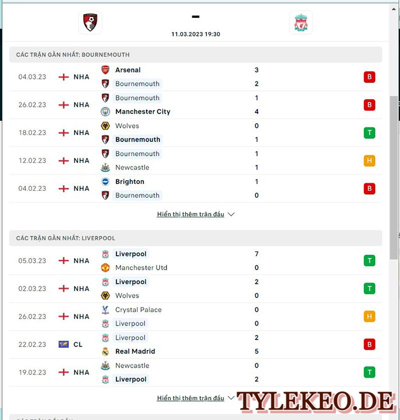 Bournemouth vs Liverpool