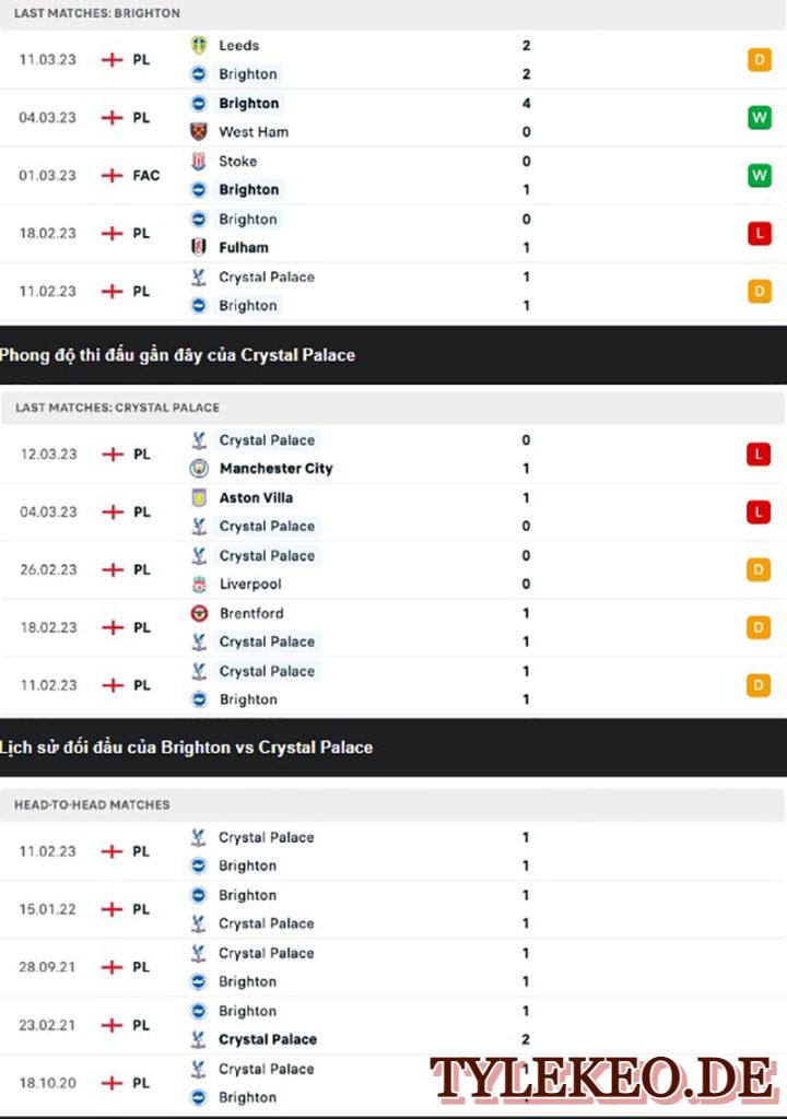 Brighton vs Crystal Palace