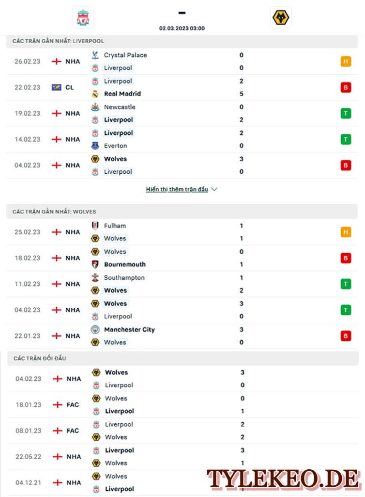 Liverpoll vs Wolves