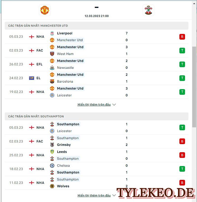 Man Utd vs Southampton