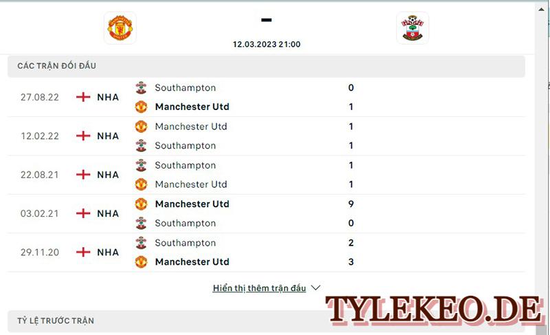 Man Utd vs Southampton