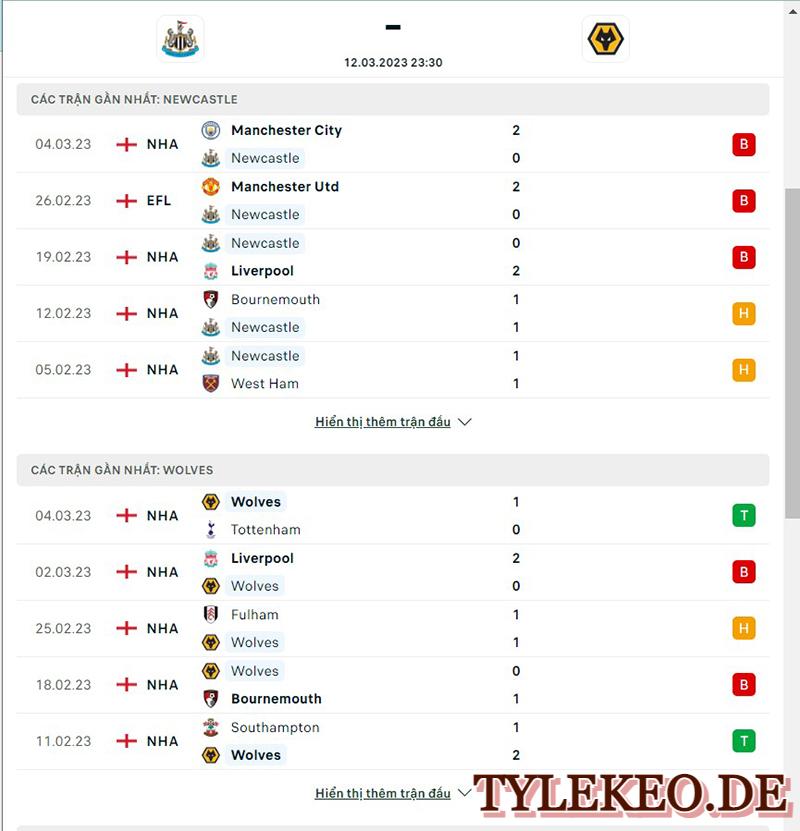 Newcastle vs Wolves