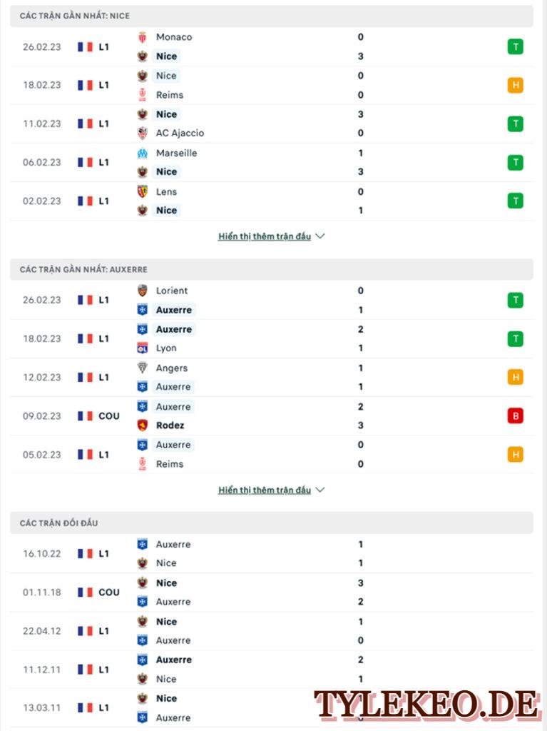 Nice vs Auxerre