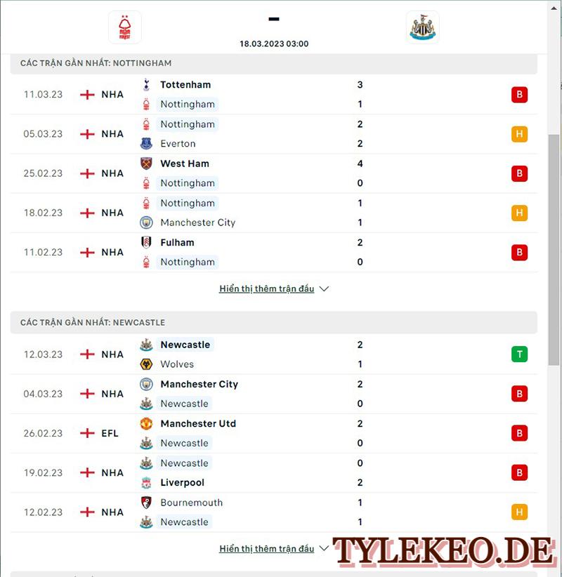 Nottingham vs Newcastle