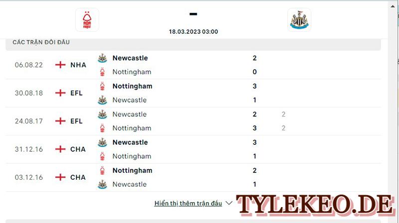 Nottingham vs Newcastle